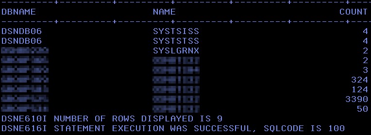 discovering hidden recovery problems in the SYSLGRNX; DB2 z/OS; PBG partition 